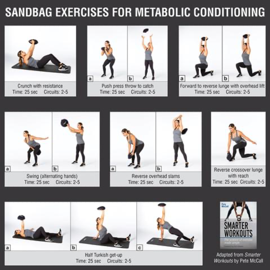 Cool-down stretch routine – Human Kinetics