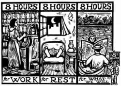 May 2 thru 9: Get 50% OFF 15 MONTHLY REVIEW PRESS BOOKS about LABOR!!!