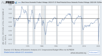 The Economics Profession “Discovers” Secular Stagnation