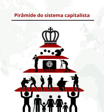 On the Economic Crisis of Capitalism