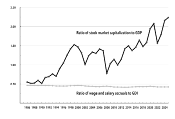 Beyond Scarcity: Thomas Sowell and the Limits of Neoclassical Economics