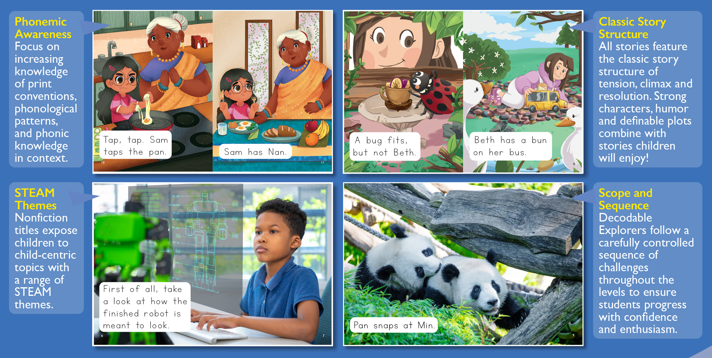 Red Rocket Decodable Explorers - Sundance Newbridge